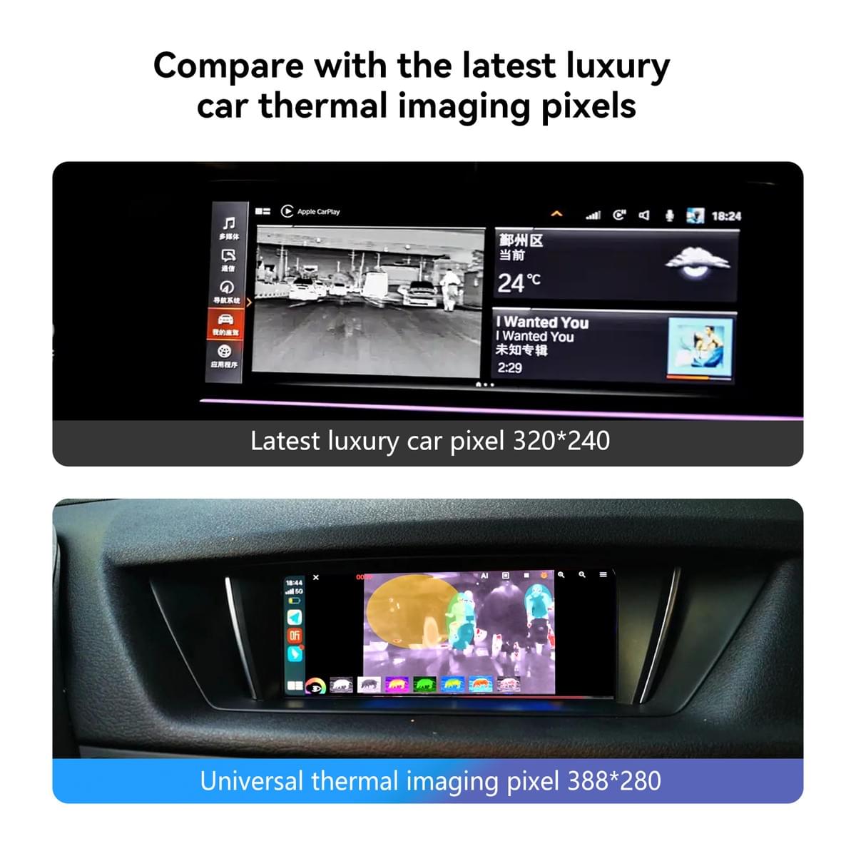 LHODR Vehicle 384 thermal imaging 50HZ with AI CAR thermal camera For US market Night Safety ADAS