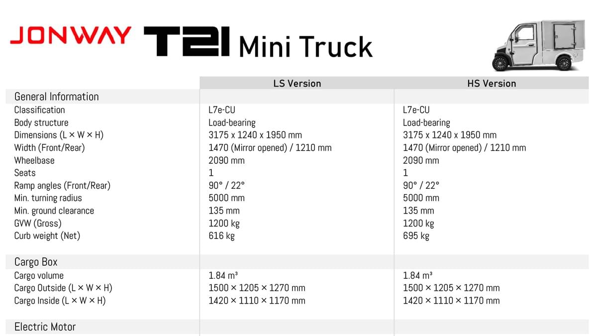 Jonway EV T21 Specs / Electric mini truck Jonway EV T21 Specs / Electric mini truck