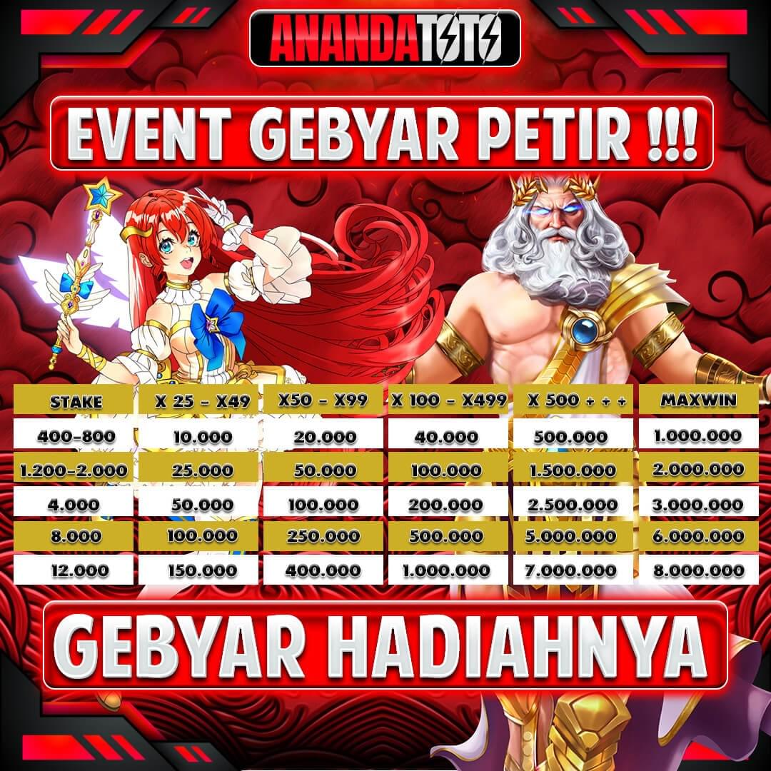 event gebyar petir zeus