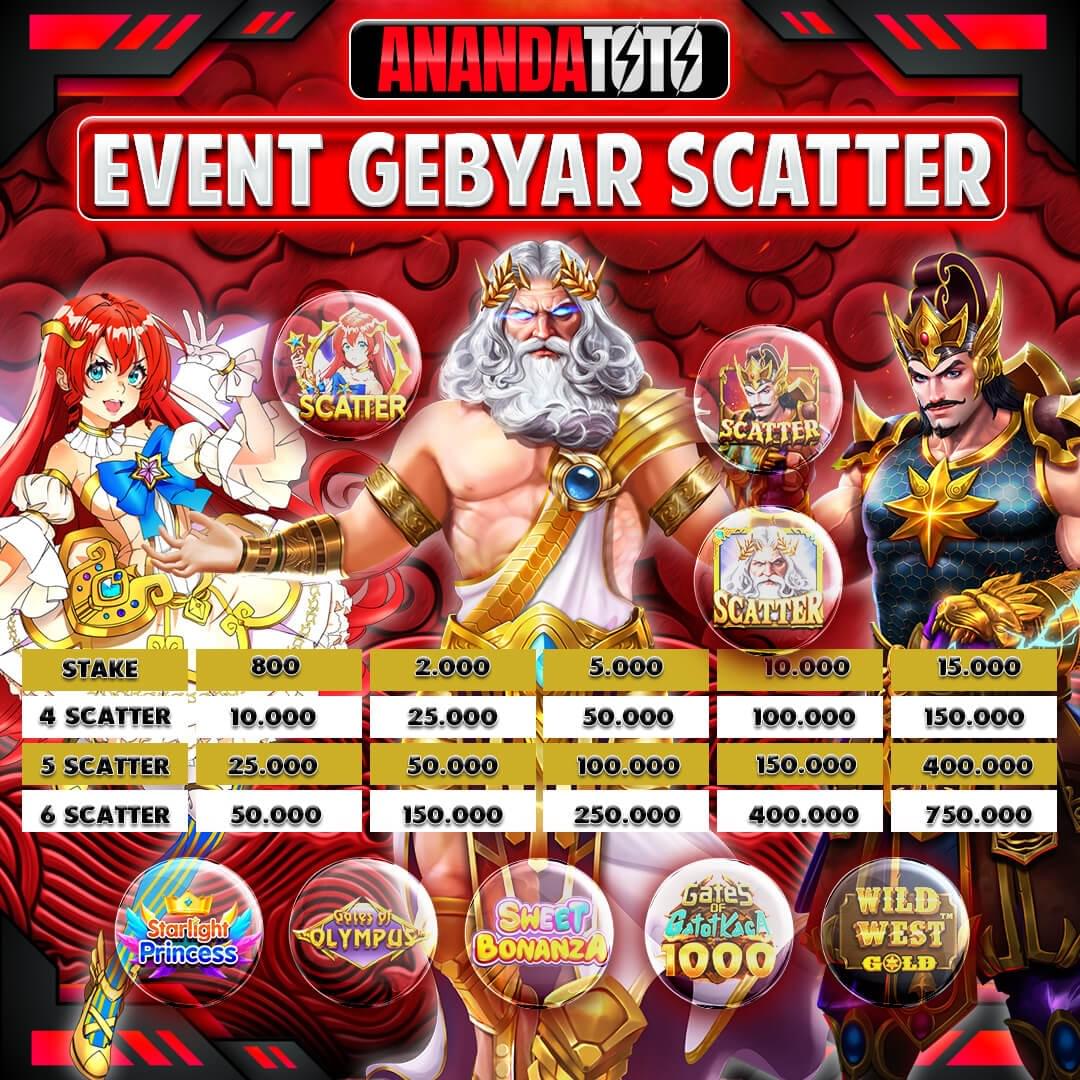 event gebyar scatter pragmatic