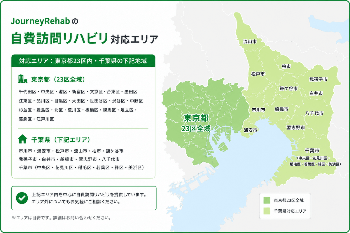 東京都23区・千葉で行う訪問自費リハビリのエリア 東京都23区・千葉で行う訪問自費リハビリのエリア