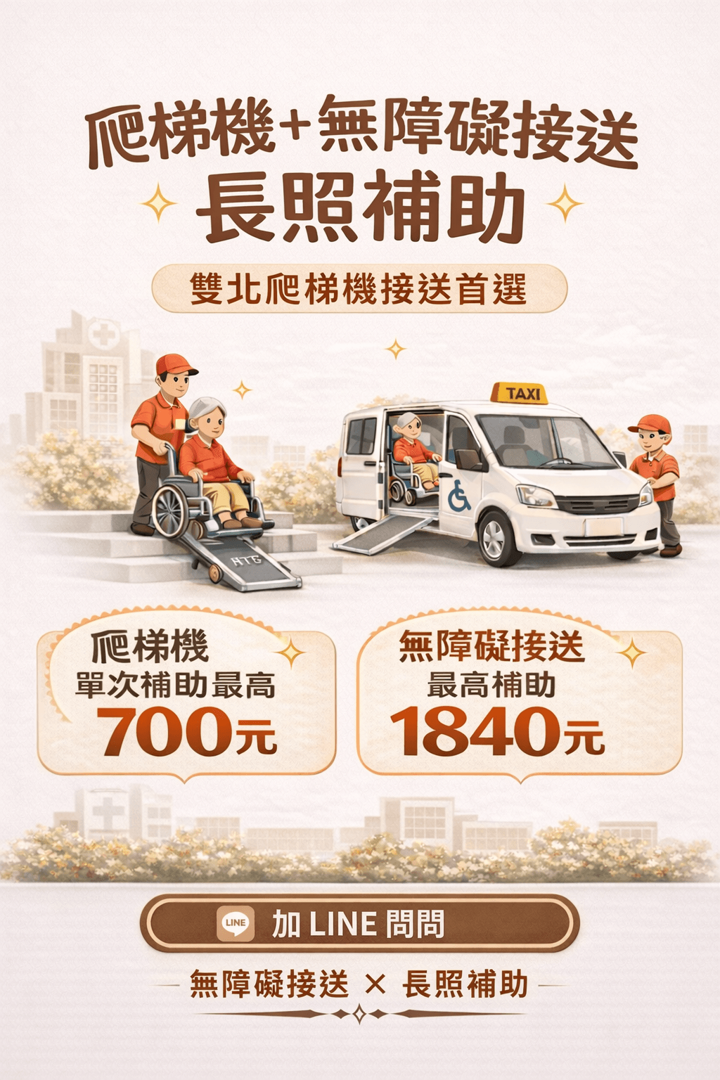 長照家屬與服務人員討論無障礙接送費用,評估是否可搭配政府補助,爬梯機單次最高補助700元,長照交通接送每月最高補助1840元 長照家屬與服務人員討論無障礙接送費用,評估是否可搭配政府補助,爬梯機單次最高補助700元,長照交通接送每月最高補助1840元