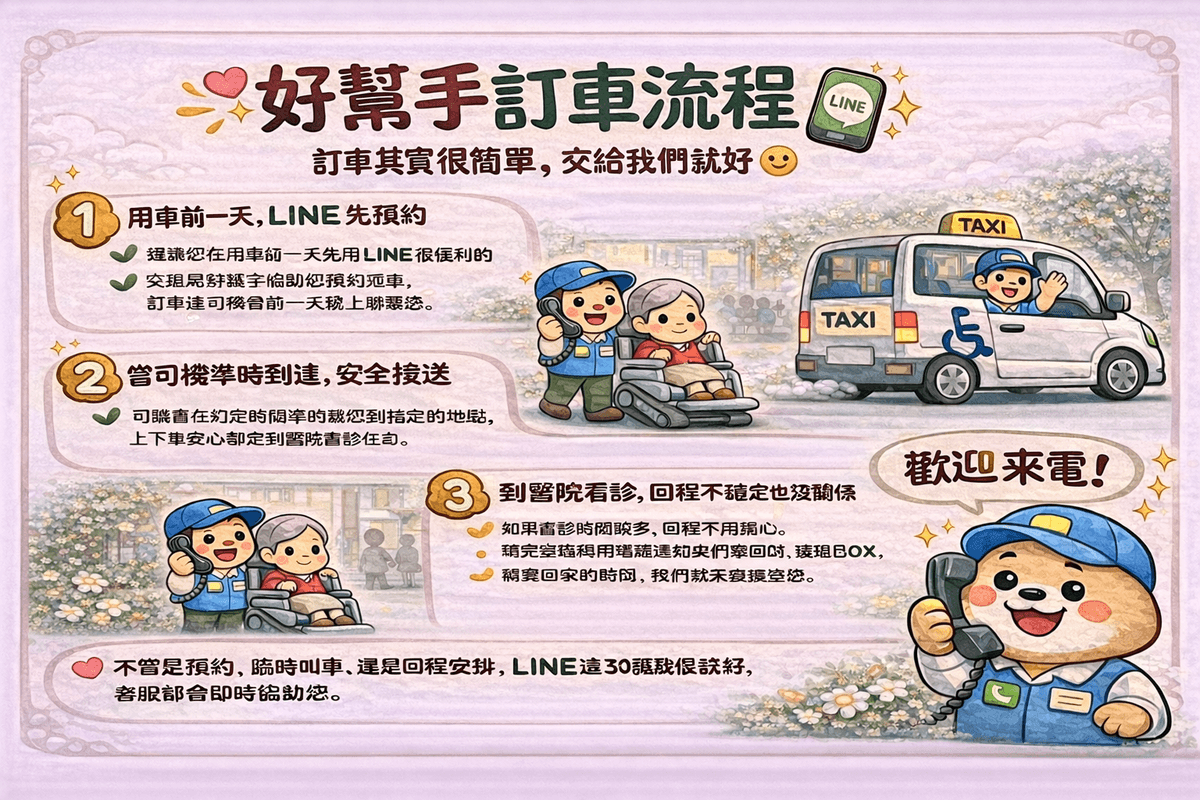 如果知道用車日期及時間,請於用車前1~2天預約。看診後若需要預約回程接送,請於進診間前或提前40分鐘用電話或是LINE通知。 如果知道用車日期及時間,請於用車前1~2天預約。看診後若需要預約回程接送,請於進診間前或提前40分鐘用電話或是LINE通知。