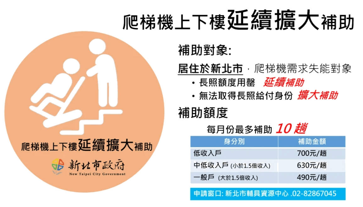 新北市爬梯機擴大補助方案,造福更多需求者 新北市爬梯機擴大補助方案,造福更多需求者
