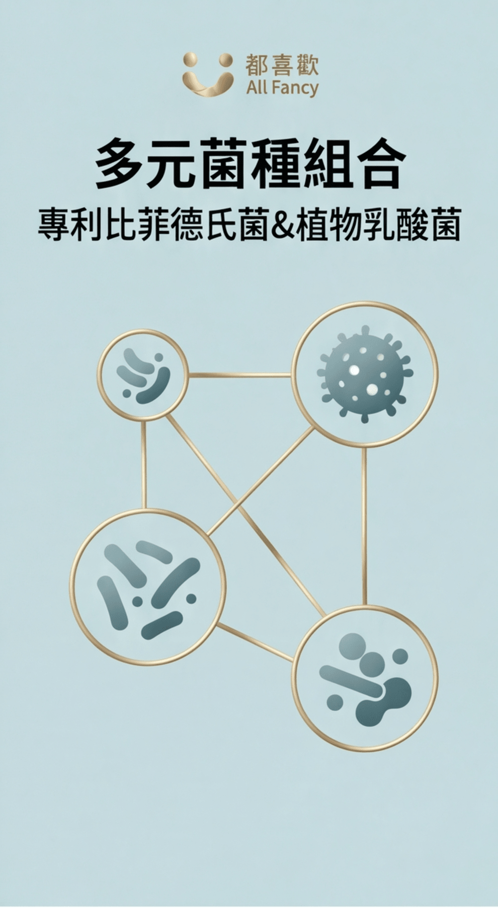 勝任益生菌