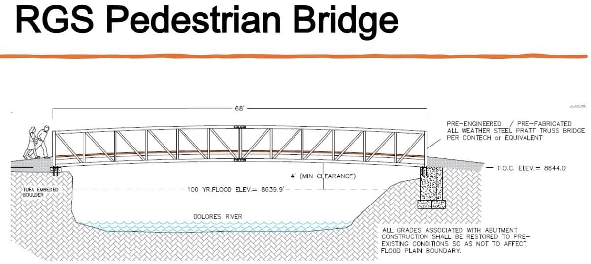 Drawing of Rico Trails Alliance future RGS Trail pedestrian bridge crossing the Dolores River south of Rico CO. Drawing of Rico Trails Alliance future RGS Trail pedestrian bridge crossing the Dolores River south of Rico CO.