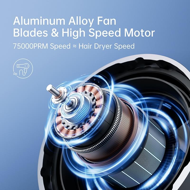 JisuLife 3 in 1 Fan Portable 9000 mAh Battery Rechargeable With Air Duster Function Mini Fan With 1-