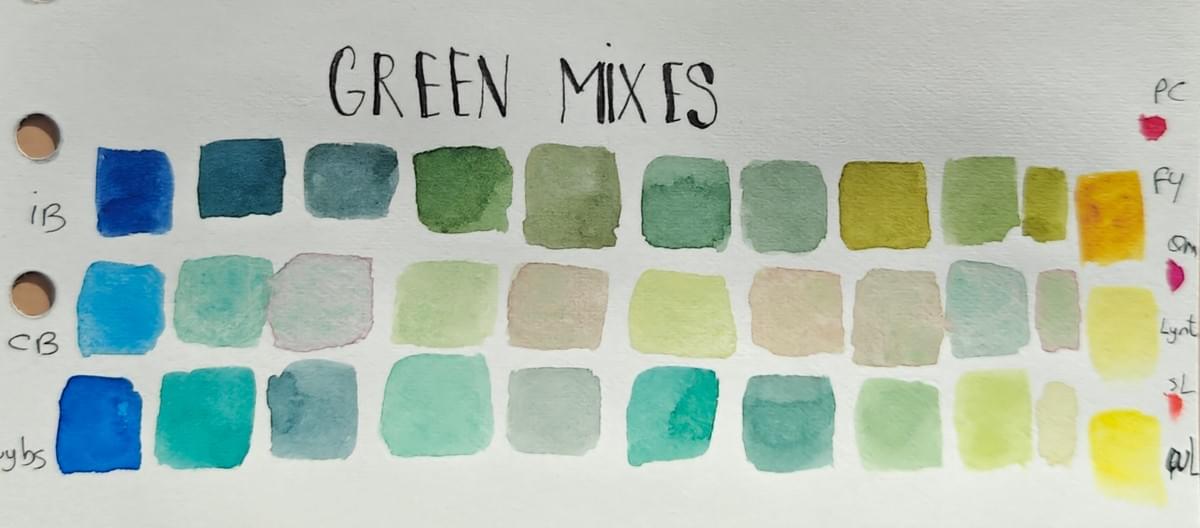 groen mixes voor nature journaling groen mixes voor nature journaling