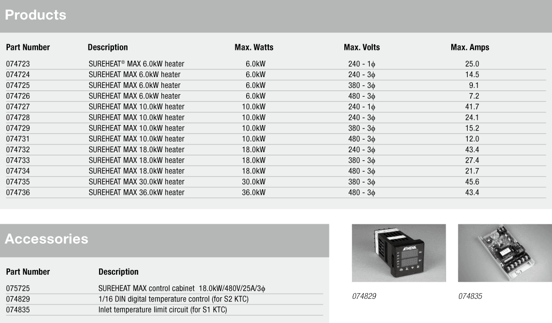F074723,F074724,F074725,F074726,F074727,F074728,F074729,F074731,F074732,F074733,F074734,F074735,F074736 F074723,F074724,F074725,F074726,F074727,F074728,F074729,F074731,F074732,F074733,F074734,F074735,F074736