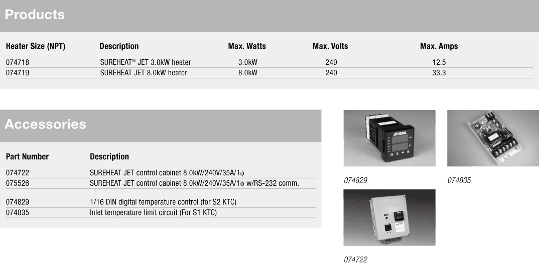 F074718,F074719 F074718,F074719