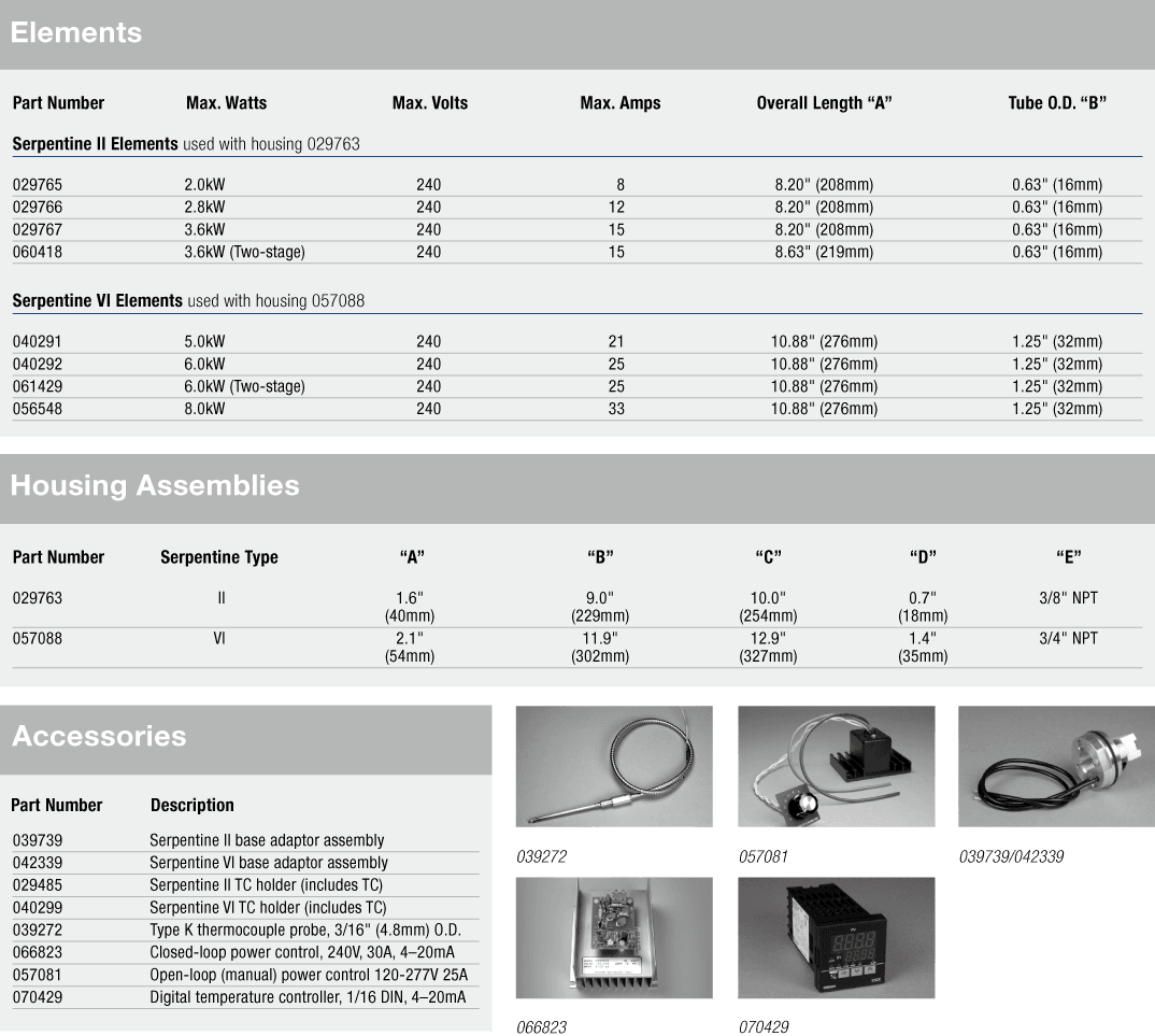 F029485,F029763,F029765,F029766,F029767,F039739,F040291,F040292,F040299,F041612,F042339,F048917,F054007,F056548,F057088,F060418,F061429,F068828,F068861,F068863,F071341,F071539,F071928,F073248,F073921,F074157,F076541,F075775,F076635,F205093 F029485,F029763,F029765,F029766,F029767,F039739,F040291,F040292,F040299,F041612,F042339,F048917,F054007,F056548,F057088,F060418,F061429,F068828,F068861,F068863,F071341,F071539,F071928,F073248,F073921,F074157,F076541,F075775,F076635,F205093