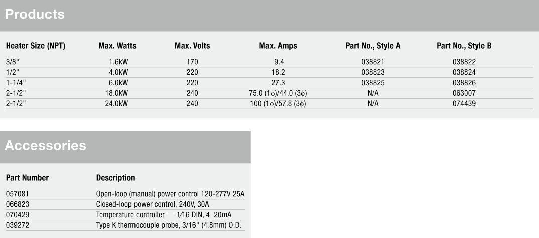 F038821,F038822,F038823,F038824,F038825,F038826,F057972,F060989,F061293,F063007,F063422,F074439,F076339,F076358,F076418,F076523,F076525,F076619,F076495,F077362,F077056,F077057,F077058,F077059 F038821,F038822,F038823,F038824,F038825,F038826,F057972,F060989,F061293,F063007,F063422,F074439,F076339,F076358,F076418,F076523,F076525,F076619,F076495,F077362,F077056,F077057,F077058,F077059