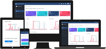 beli crm di indonesia beli crm di indonesia