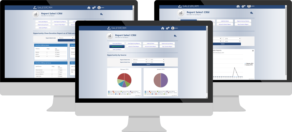 beli crm di indonesia beli crm di indonesia