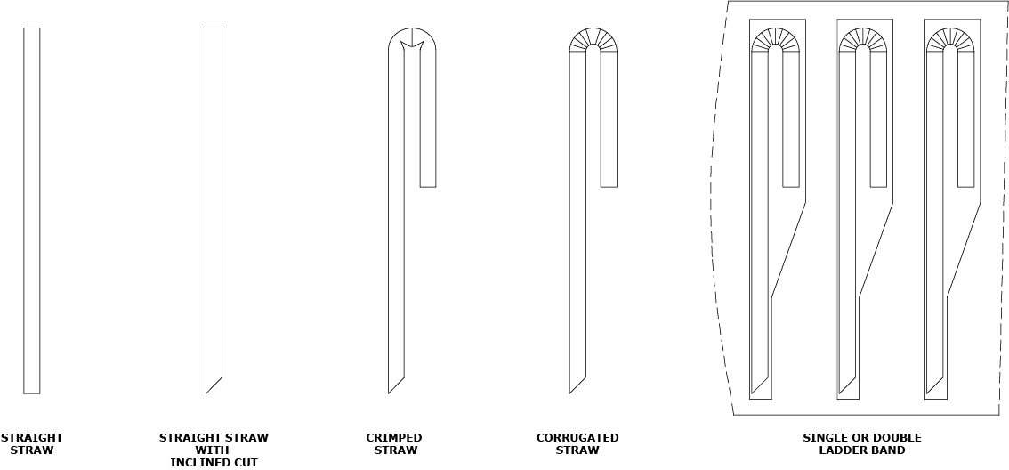 Biodegradable and compostable disposable Paper Drinking Straws, disposable Paper Drinking Straws with inclined cut and sharpe end, Paper Drinking Straws with Beveled end, U shaped Paper Straws, Bendable Paper Straws, Curved Paper Straws, Biodegradable Paper Spoon Straws for Smoothie, Jumbo Smoothie Kraft Paper Straws, Biodegradable Nature Wheat Straws, Biodegradable Paper Drinking Straws Individually Wrapped Biodegradable and compostable disposable Paper Drinking Straws, disposable Paper Drinking Straws with inclined cut and sharpe end, Paper Drinking Straws with Beveled end, U shaped Paper Straws, Bendable Paper Straws, Curved Paper Straws, Biodegradable Paper Spoon Straws for Smoothie, Jumbo Smoothie Kraft Paper Straws, Biodegradable Nature Wheat Straws, Biodegradable Paper Drinking Straws Individually Wrapped