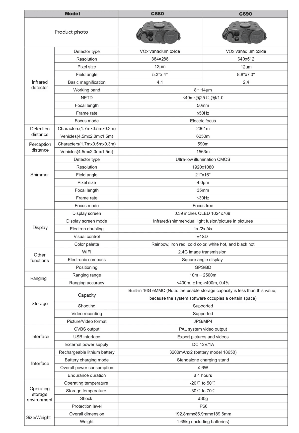 Binocular Handheld observation thermal imager