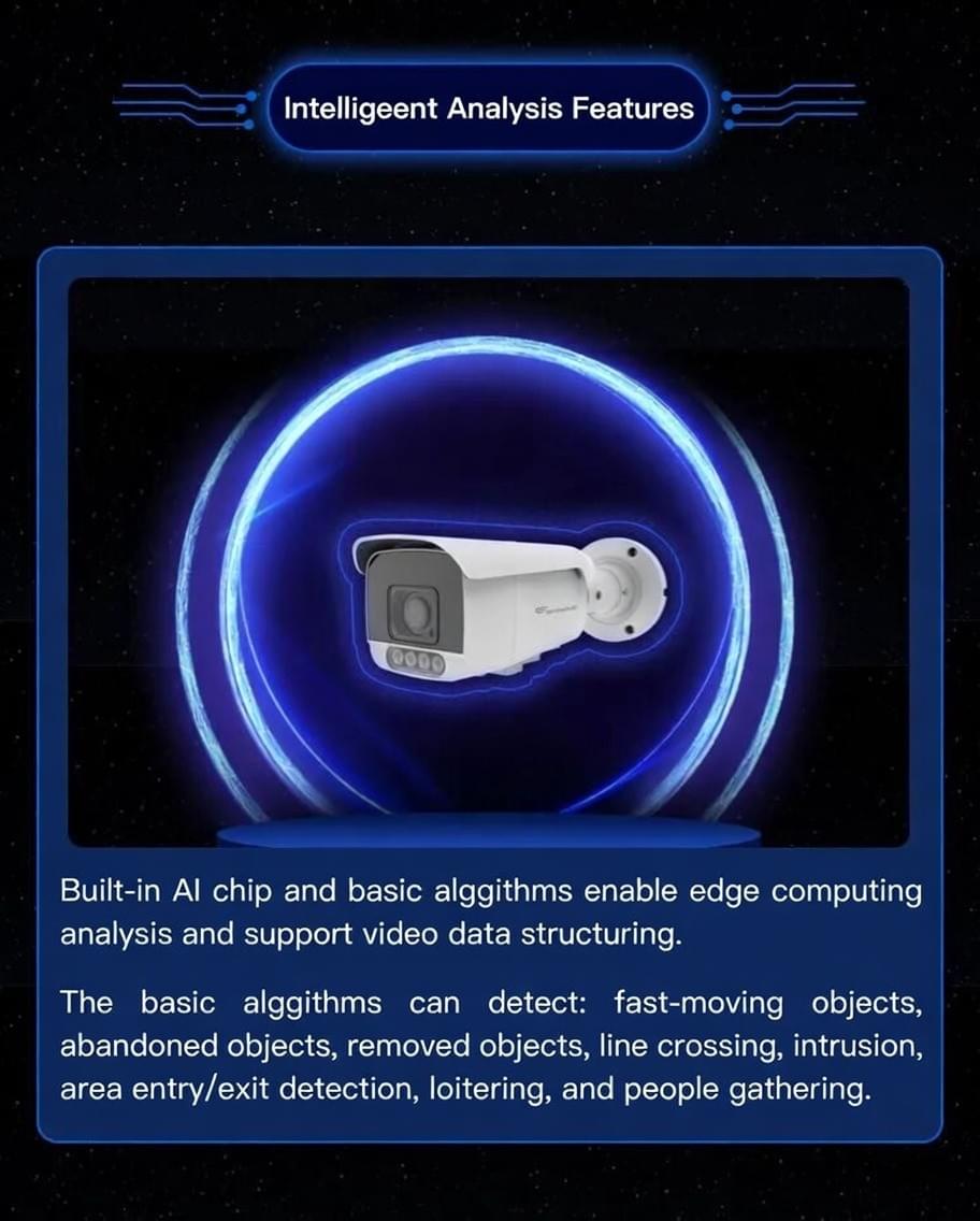 5G+ low-orbit satellite camera-coming soon