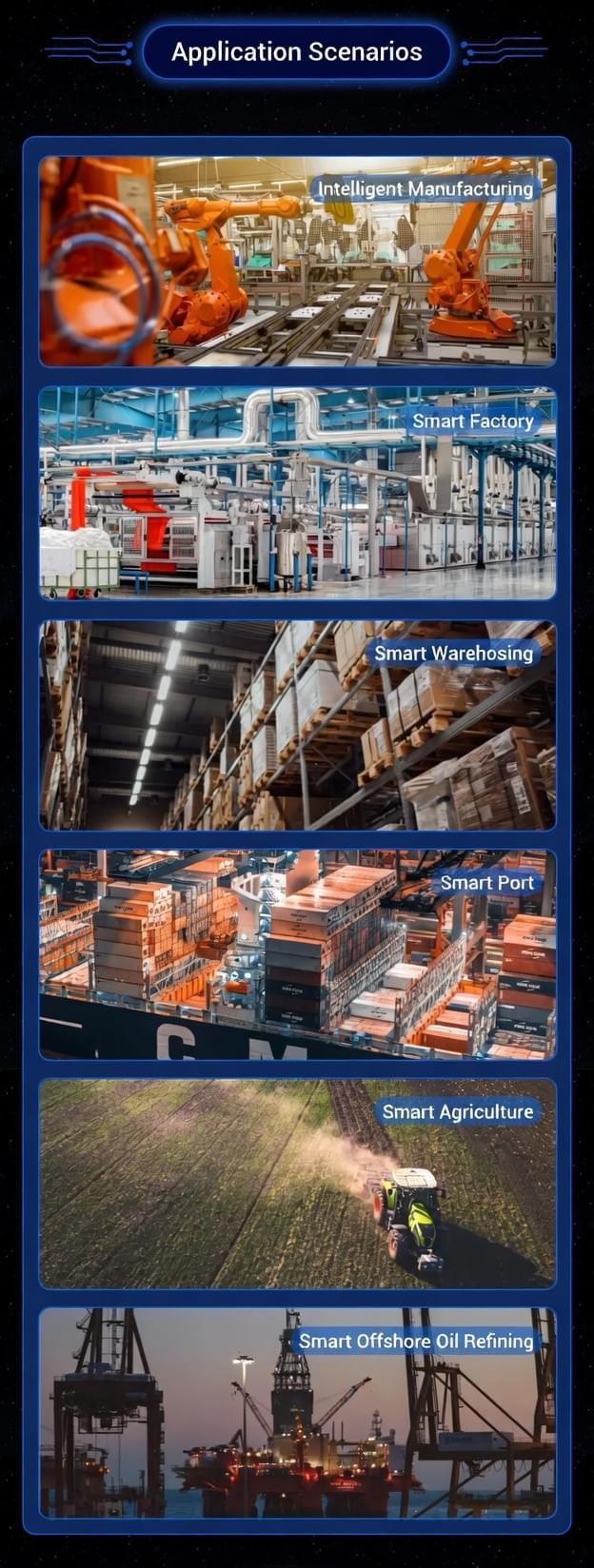 5G+ low-orbit satellite camera-coming soon