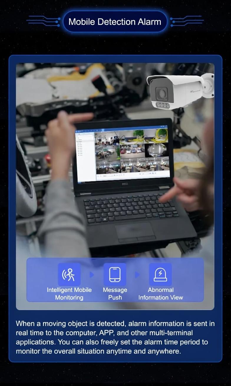 5G+ low-orbit satellite camera-coming soon