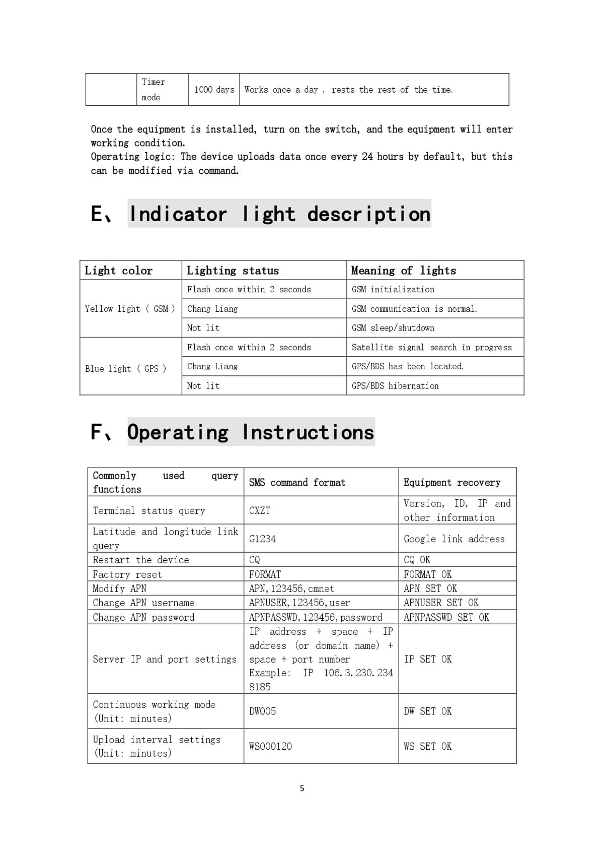 4G long standby GPS locator