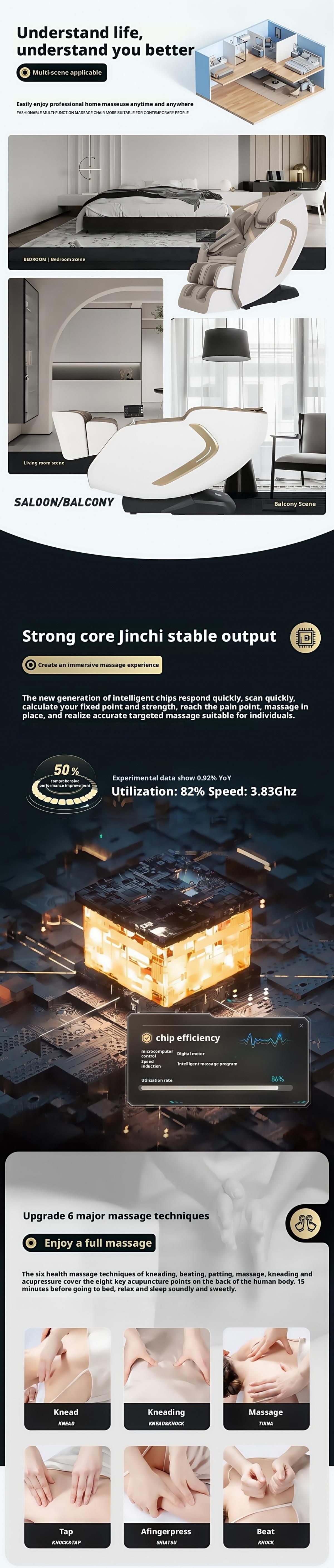 4D Double Core Luxury Massage Chair