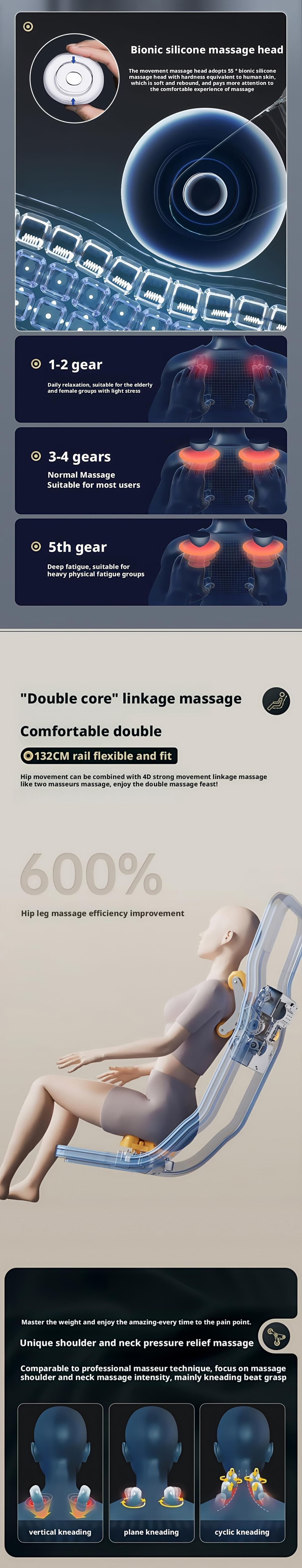 4D Double Core Luxury Massage Chair