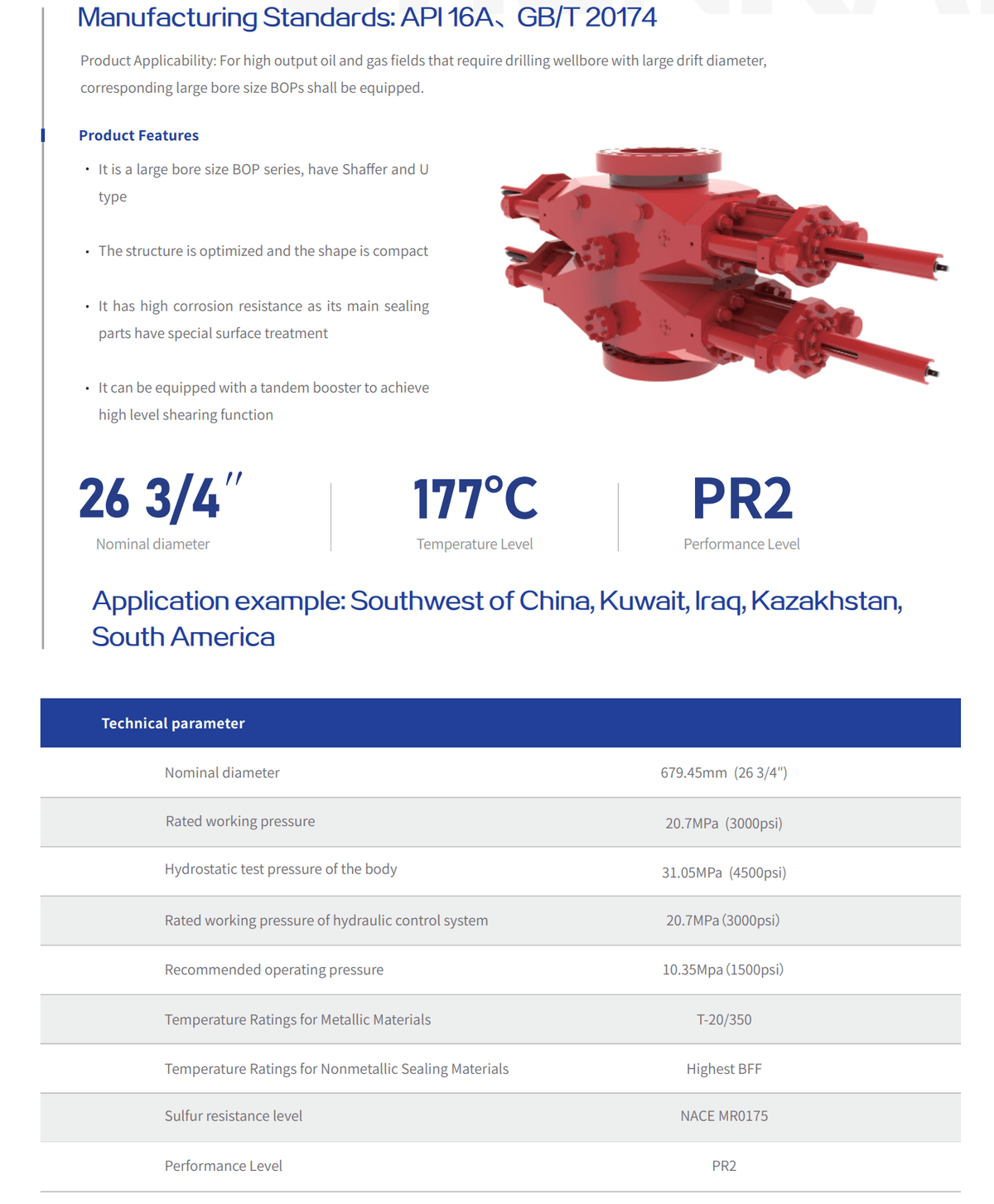 High Pressure and High Temperature (Ultra-Deep) Well Control Equipment Solution