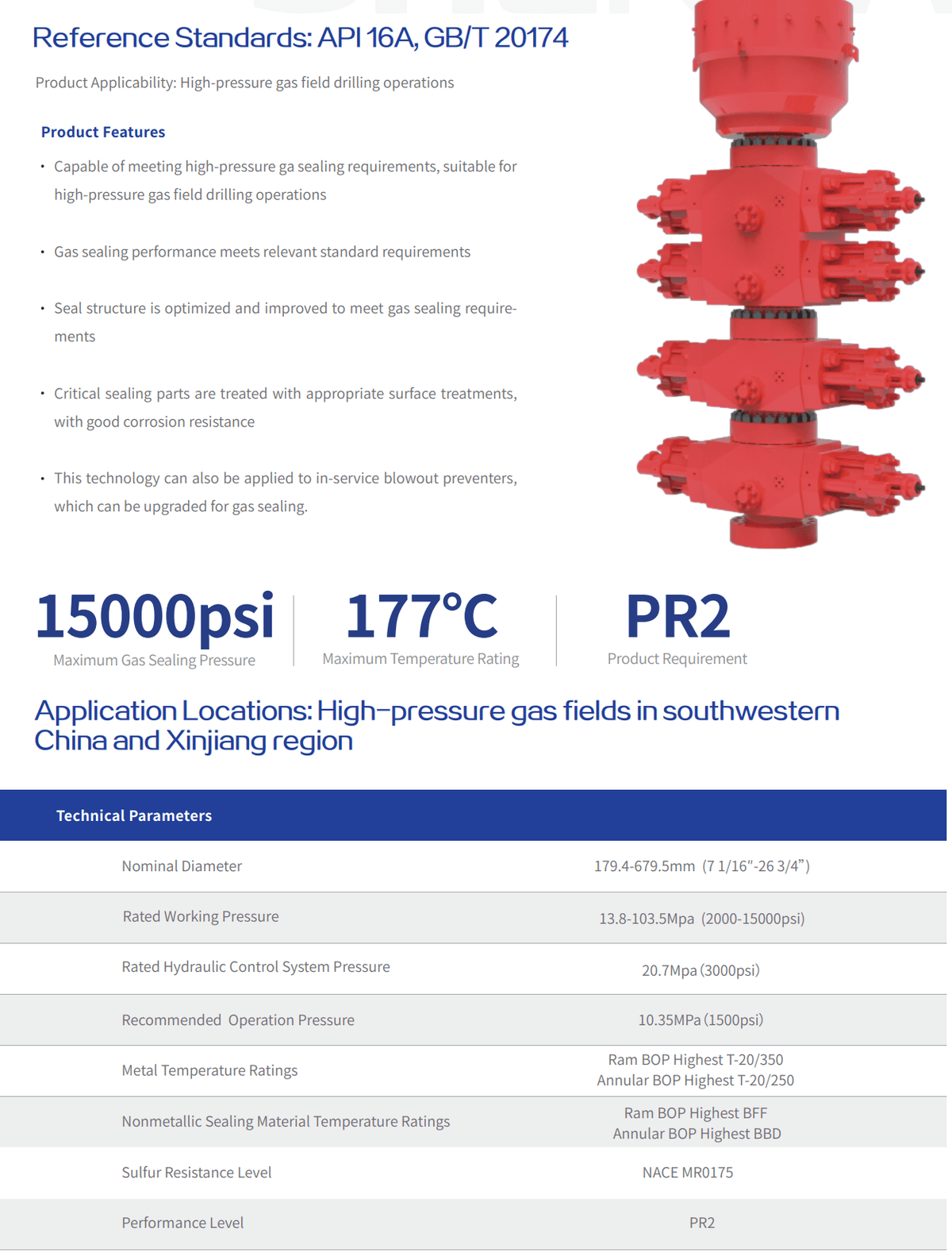 Gas Sealing Well Control Equipment Solution