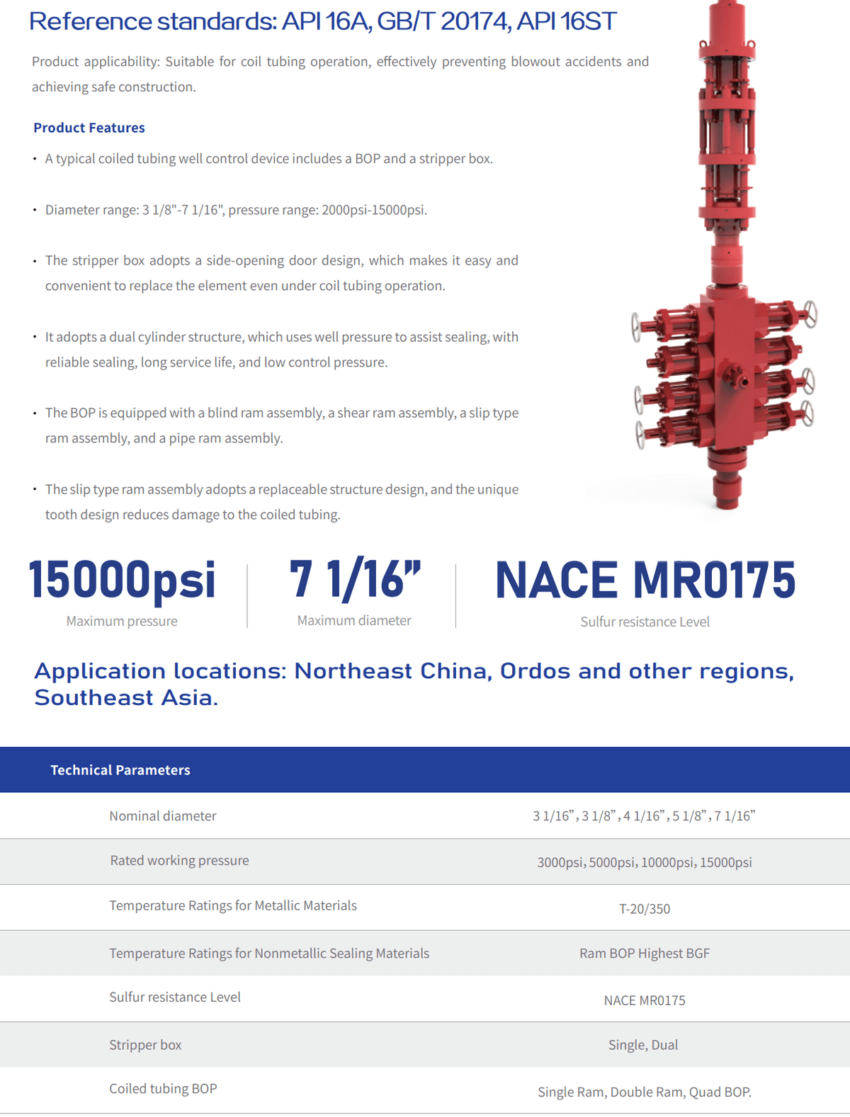 Well Control Equipment Solution for Continuous Tubing Operations