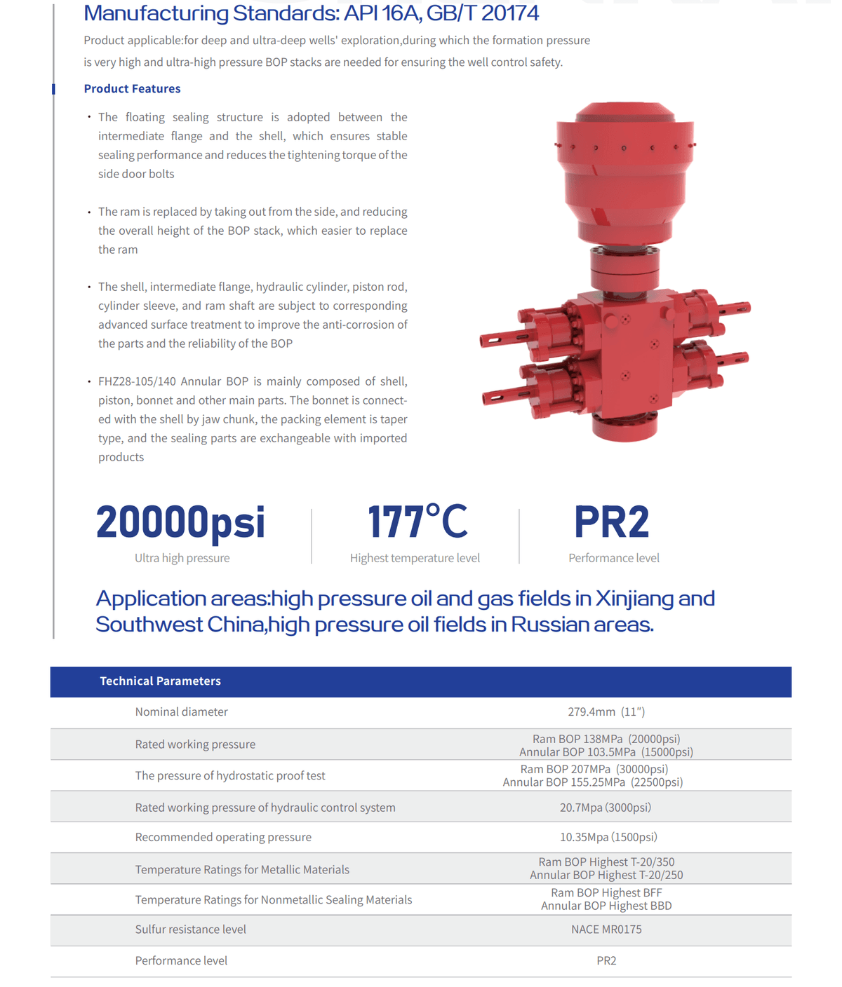 High Pressure and High Temperature (Ultra-Deep) Well Control Equipment Solution