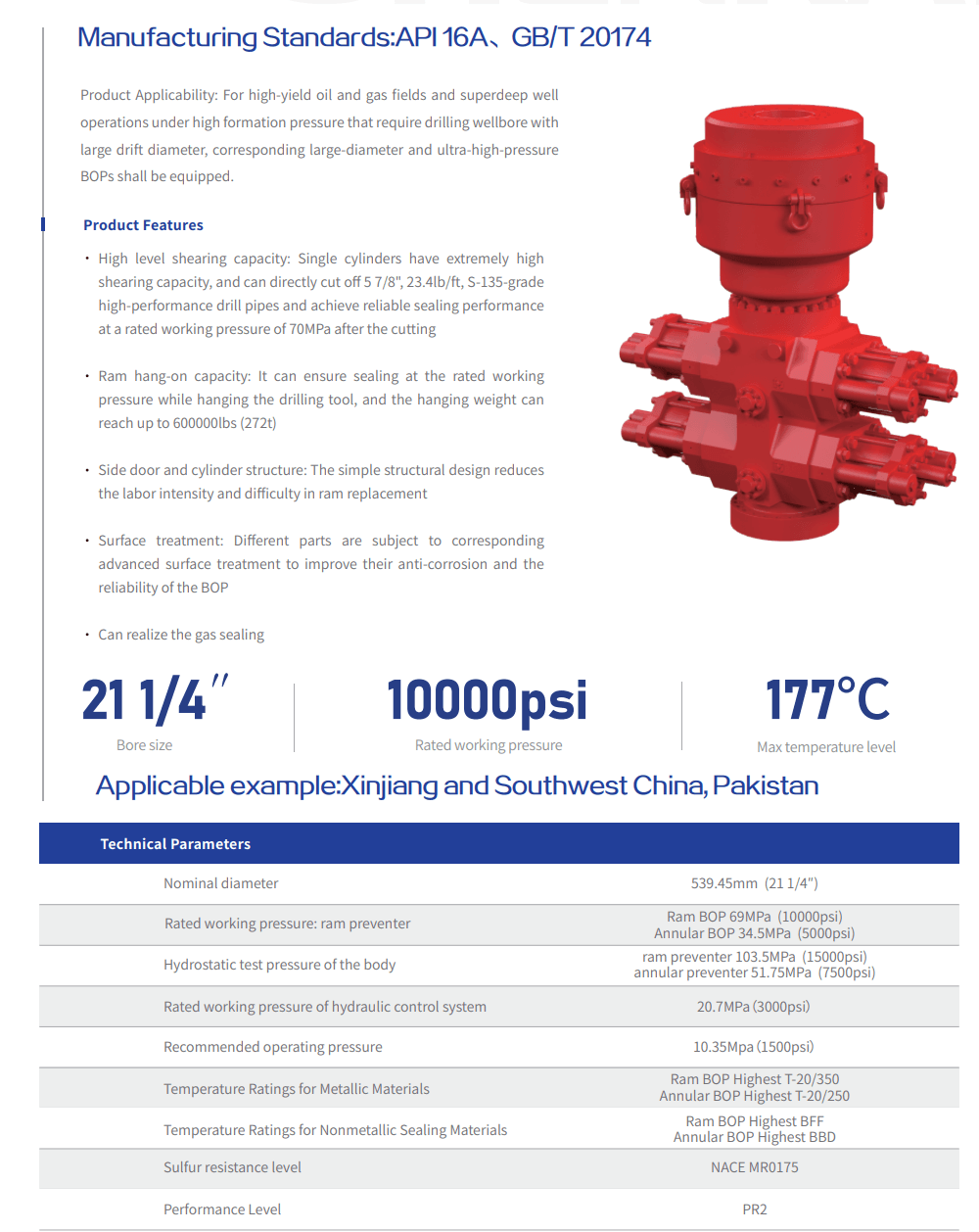 High Pressure and High Temperature (Ultra-Deep) Well Control Equipment Solution