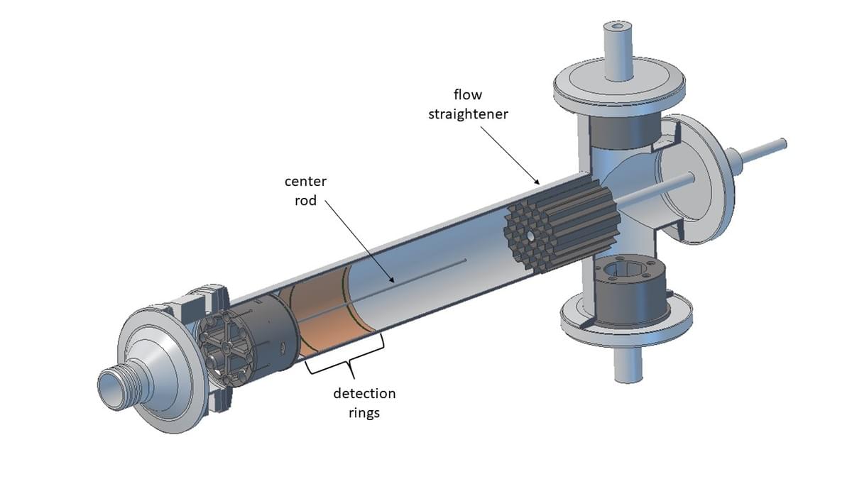 IonDx electrospray ion mobility of antibody molecules for biosimilar characterization IonDx electrospray ion mobility of antibody molecules for biosimilar characterization