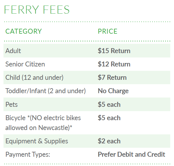 Camp Out at Saysutshun on Sun July 12 - Thu July 16, 2026