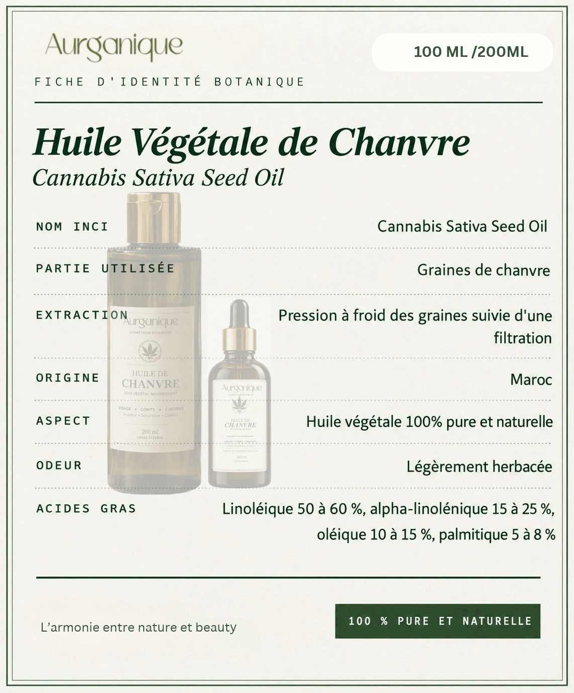 Huile Graines de Chanvre