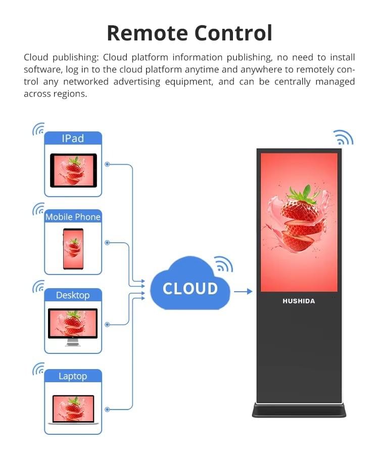 32/43/50/55 Inch Android Touch LCD Floor Standing Digital Signage Kiosk