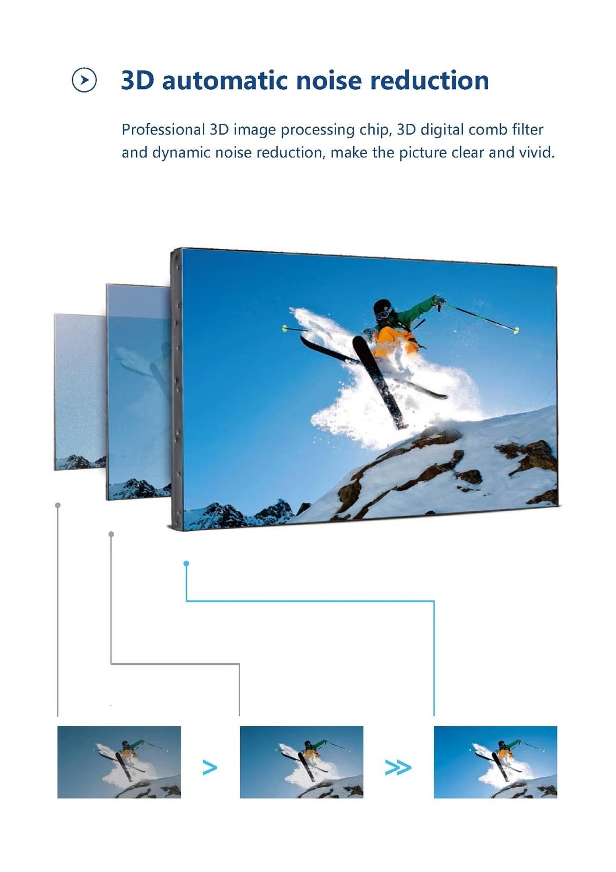 LCD Video Wall — Professional Display Solution