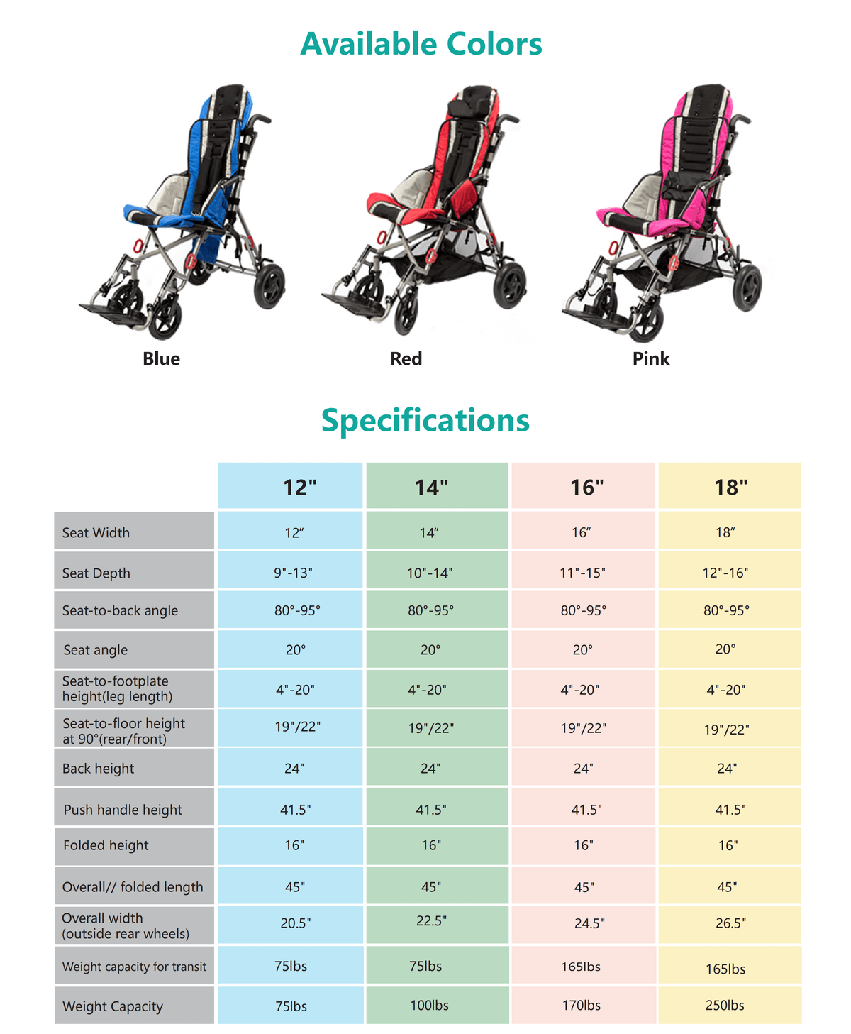 Pediatric Mobility Chair, Folding Medical Special Needs Stroller