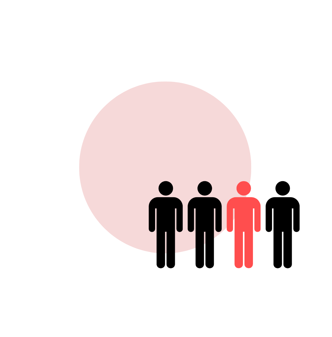 Personal branding Personal branding