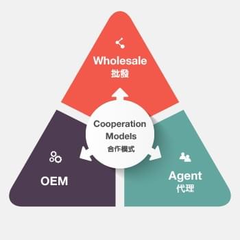 - Chen Meihua As a digital nomad, WorldMove's service allows me to connect to the internet anytime and anywhere, it's really convenient! Our team has helped over 5000 customers successfully activate their SIM cards and eSIM services. SIM card, eSIM - Chen Meihua As a digital nomad, WorldMove's service allows me to connect to the internet anytime and anywhere, it's really convenient! Our team has helped over 5000 customers successfully activate their SIM cards and eSIM services. SIM card, eSIM