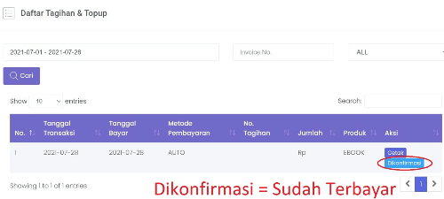 Perubahan Status Invoice: Dikonfirmasi (sudah terbayar) Perubahan Status Invoice: Dikonfirmasi (sudah terbayar)
