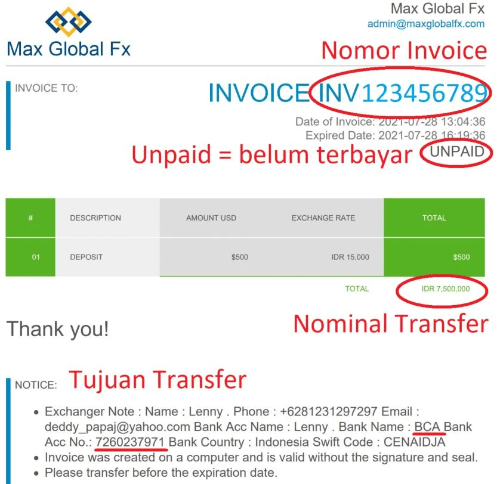 Detail Invoice di BrokerMaxGlobal Detail Invoice di BrokerMaxGlobal