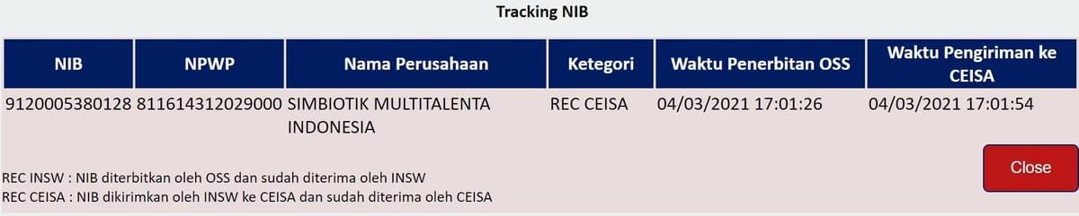 Tracking NIB PT SMI: 9120005380128 Tracking NIB PT SMI: 9120005380128