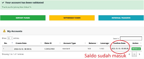 Confirmed Date sebagai bukti saldo masuk ke MT4 Confirmed Date sebagai bukti saldo masuk ke MT4