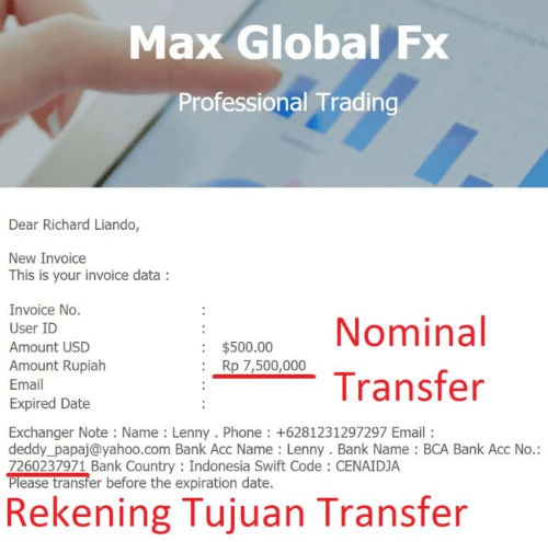 Detail Invoice dari MaxGlobal Detail Invoice dari MaxGlobal