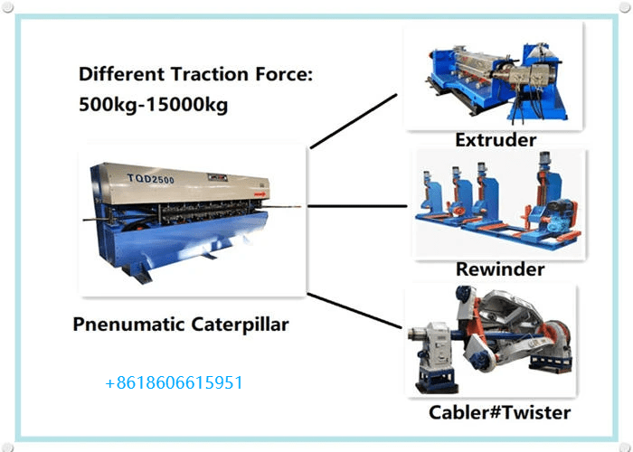different purpose 800KG-5000kg Pneunatic Caterpillar for You from CAPSTIAN technology different purpose 800KG-5000kg Pneunatic Caterpillar for You from CAPSTIAN technology