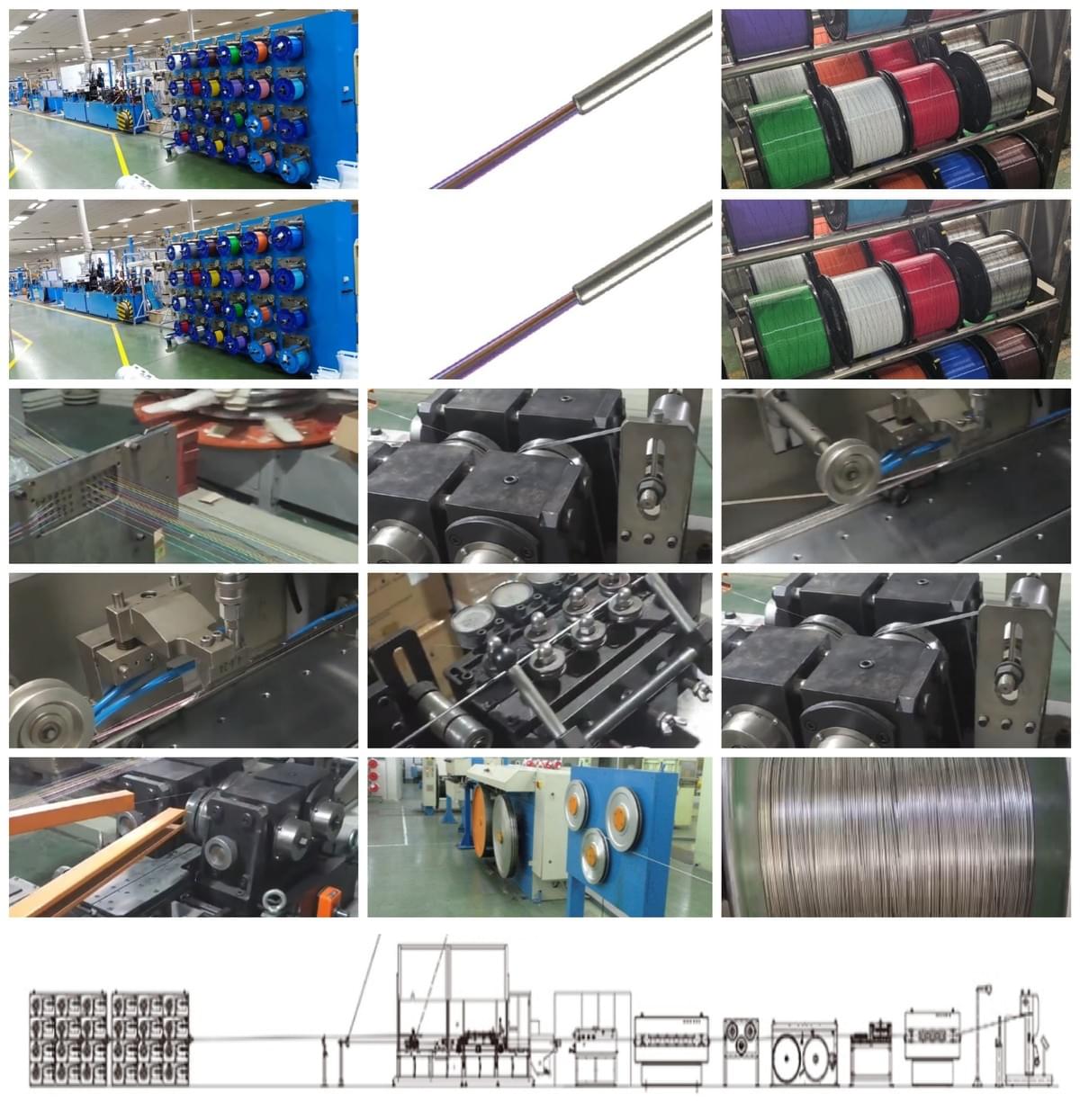 Stainless steel loose tube production line SSLT making machine Stainless steel loose tube production line SSLT making machine