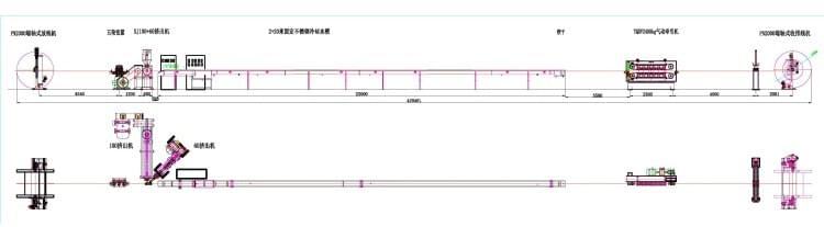 Solar Cable Production Machine SJ-70+120 Cable Extruder Machine