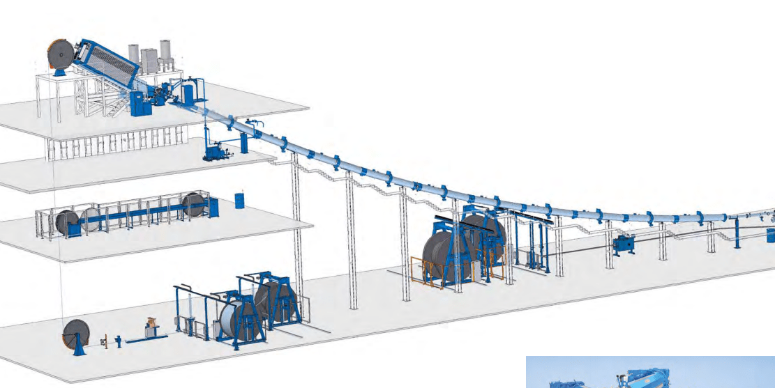 triple co-extrusion line machine from capstaner triple co-extrusion line machine from capstaner