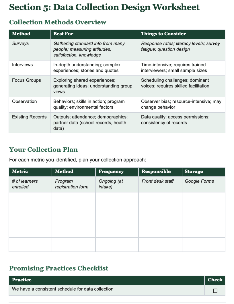 Measuring What Matters Workbook