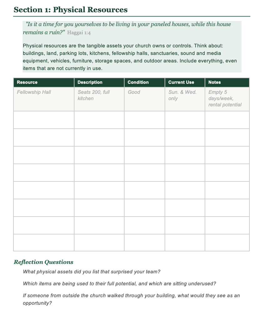 The Resource Mapping Workbook